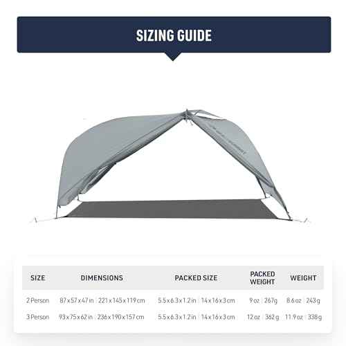 Sea to Summit Telos Lightfoot Tent Footprint, 3 Person