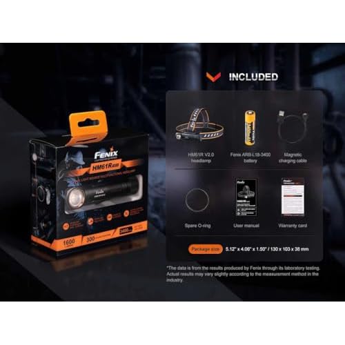 Fenix HM61R v2.0 Rechargeable Headlamp, 1600 Lumen L-Shape 90 Degree Right Angle Flashlight with Dual White and Red LEDs and LumenTac Organizer