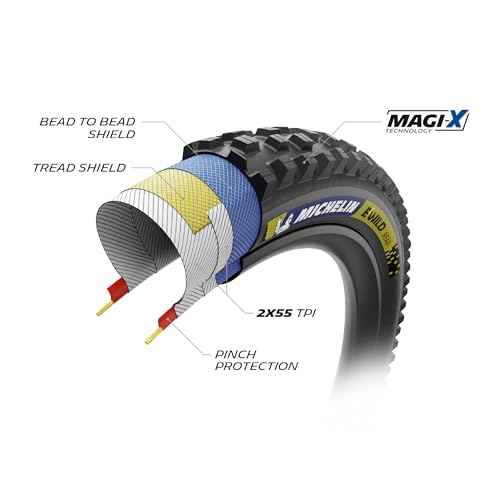 MICHELINTyre