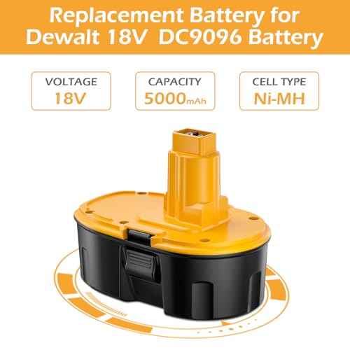 Bonacell 2Pack 5000mAh Nimh Replacement for Dewalt 18V Battery DC9096 DC9099 DC9098 DC9099 DW9095 DW9096 DW9098 DE9038 Cordless Power Tools