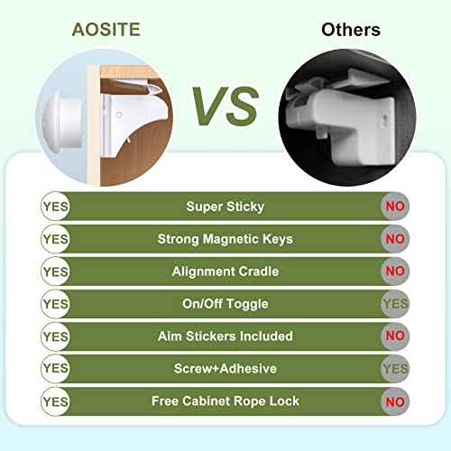 Magnetic Cabinet Locks 20 Pack+4 Keys, AOSITE Baby Proofing Drawer Lock Child Safety Locks for Kitchen with Adhesive No Drilling or Screws Fixed, 4 Baby Safety Cabinet Locks for Knobs
