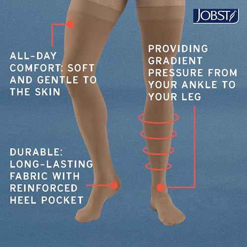 JOBST Relief Waist High Graduated Compression Stockings 15-20mmHg - Comfortable Unisex Design - Closed Toe, Beige, Petite Small