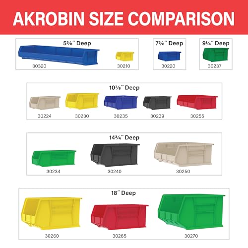 Akro-Mils 30224 AkroBins Plastic Storage Bins, Space-Saving Stackable Bins for Garage, Pantry, Craft Organization, 11" L x 4" W x 4" H, Clear, 12-Pack - color: Clear