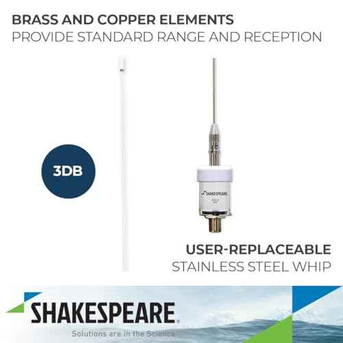 Shakespeare 5242-A 36" Stainless Steel Antenna with Quick Disconnect