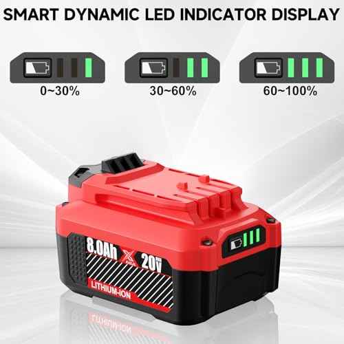 2 Pack Upgrade 20V 8.0Ah Replacement for Craftsman 20V Battery Lithium ion Batteries Replacement for Craftsman V20 Lithium 20V Power Tools CMCB201 CMCB202 CMCB204 CMCB205 CMCB209 CMCS500 (205)