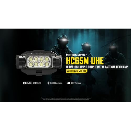 Nitecore HC65M UHE 2000 Lumen Tactical Helmet Light Headlamp, NVG Mountable USB-C Rechargeable with Red and White Lights Sticker