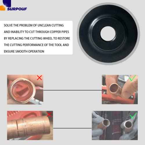 48-38-0010 Copper Pipe Cutting Wheel (10-Pack) Fits For Milwaukee Electric Cutting Machine Tools