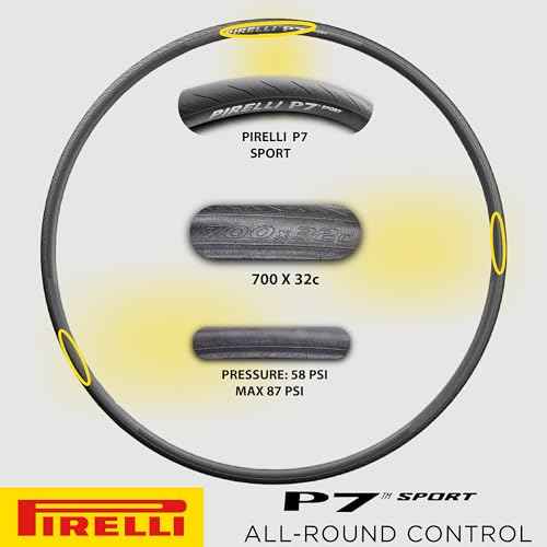Pirelli P7 Sport 32-622 (700 x 32c) Performance Bike Tire - Confidence, Control, and Durability in One Training Tire - Optimal Handling and Comfort -