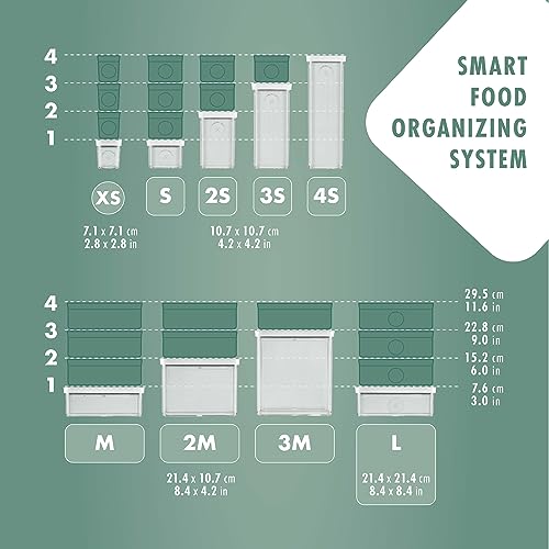 ZWILLING FRESH & SAVE CUBE Box, size S, modular & stackable container, airtight & vacuumable storage, dishwasher friendly, transparent - size: Small