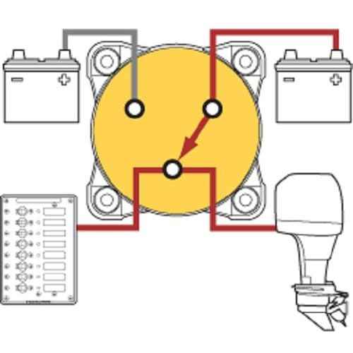 Blue Sea Systems 3002 HD BATTERY SELECTOR 4POS