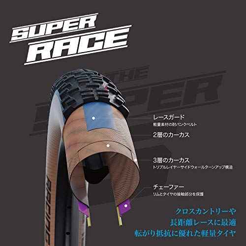Schwalbe Racing Ralph Evo Faltreifen // 60-622 (29x2,35') Super Race Transp. Skin