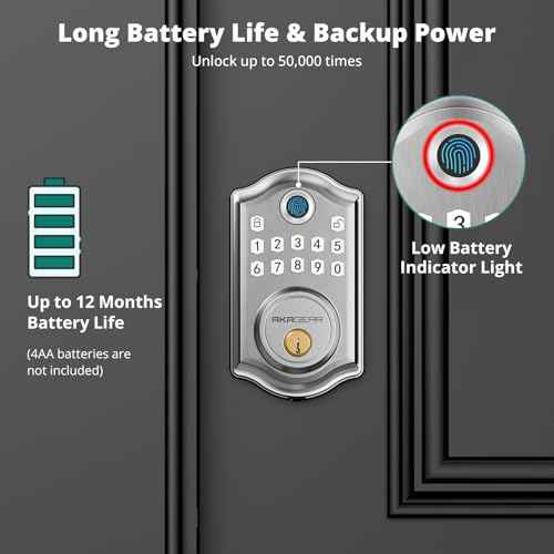 DS10 Keyless Entry Door Lock - Fingerprint Door Lock with 2 Keys, Electronic Keypad Deadbolt, Smart Door Lock, Keypad Lock for Front Door, Auto-Lock & One Touch Locking - Satin Nickel