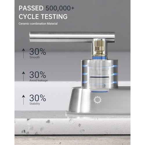 APPASO Kitchen Faucet with Side Sprayer, 2-Handle High Arch SUS304 Stainless Steel Brushed Nickel Kitchen Faucet with Pull-Out Side Spray for RV Laundry Utility Bar, 8-in 4-Hole Installation