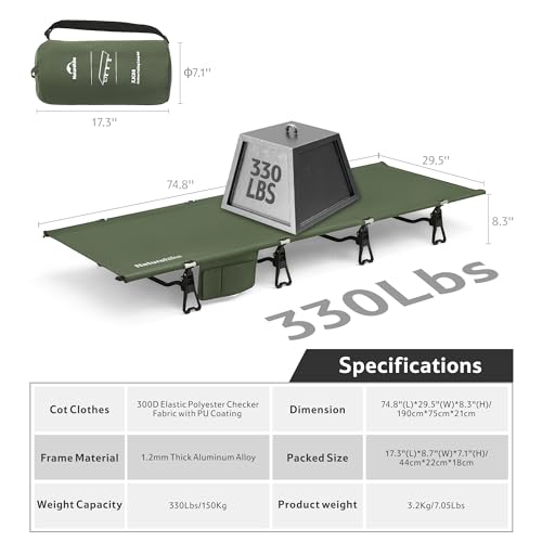 Naturehike Extra Wide GreenWild Camping Cot, Folding Lightweight Camp Cot Bed, Portable Sleeping Bed for Backpacking Travel Beach Home