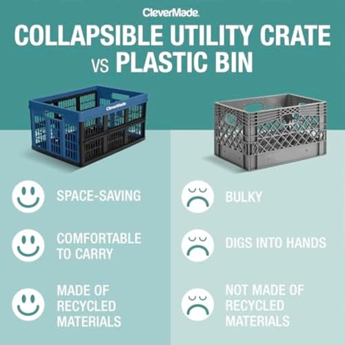 CleverMade Collapsible Utility Crates, Ocean, 3 Pack, 45L/11 Gal, 66 lbs Capacity, Stackable Containers, Heavy Duty, Space-Saving Baskets,Polypropylene (PP) - color: Ocean, size: 45L - 3 Pack