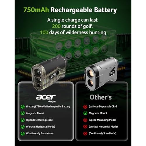 Acer Hunting Range Finder with Slope - 800/1200 Yards Range Finder for Hunting, 6X Magnification, Waterproof Archery Rangefinder for Deer, Rechargeable Battery with Magnet Stripe