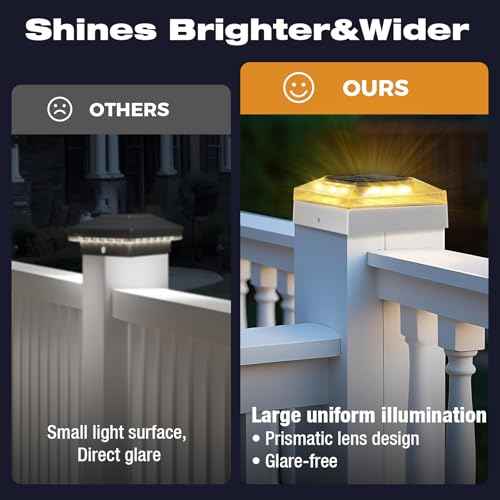 4x4 Solar Post Cap Lights Outdoor ? 12 Pack Fence Post Light with 3 Color Modes, Waterproof Solar Powered Deck Lights for Vinyl/Wooden Posts Top, Garden-White