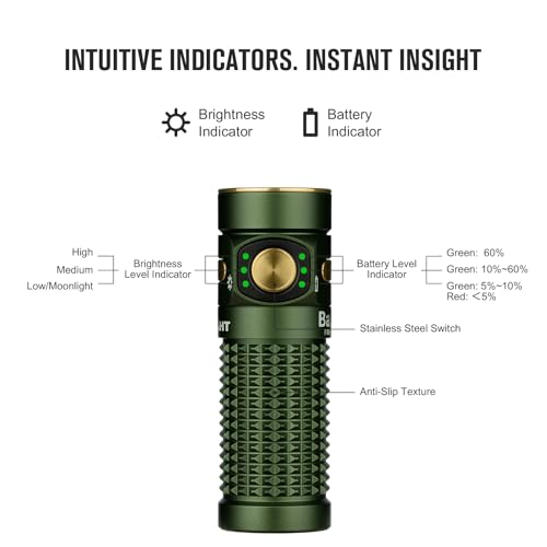 OLIGHT Baton4 Premium Edition EDC Flashlights 1300 Lumens with Type-C Charging Box, Powered by Rechargeable Battery, Small Bright Light IPX8 Waterproof for Emergencies Outdoors (OD Green)