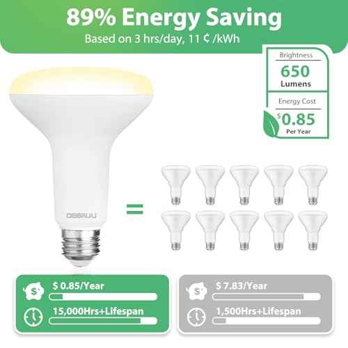 16 Pack BR30 LED Bulb, Dimmable Indoor Flood Lights 7W Equivalent 65W 2700K Soft White, CRI80, 650 LM, E26 Base, 15000 Lifetime Hours, Interior Energy Saving Recessed Light Bulb, Flicker-Free