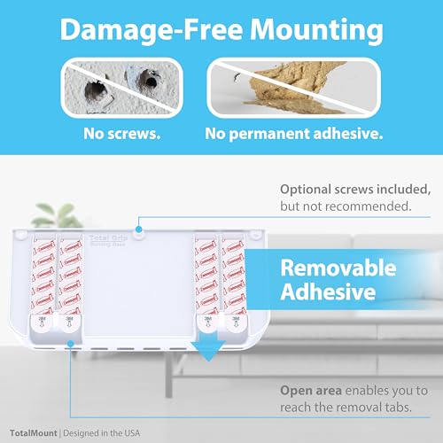 TotalMount Hole-Free Remote Holder – Eliminates Need to Drill Holes in Your Wall (Premium White Holder for 3 or 4 Remotes) - color: White