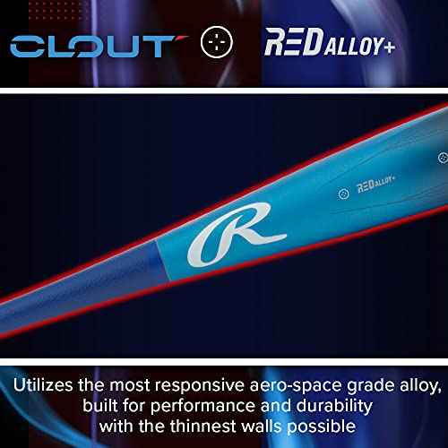 Rawlings | 2024 | Clout Baseball Bat | USSSA | -8 / -10 Drop | 2 3/4" Barrel | 1 Pc. Aluminum