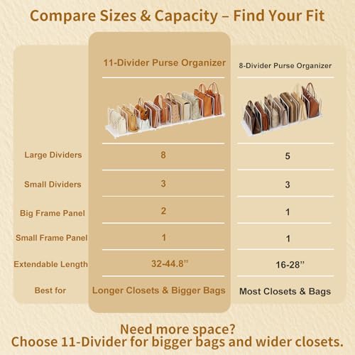 Dmevkic 11-Pack Adjustable Shelf Dividers, Expandable Purse Organizer for Closet (32–44.8"), Purse Storage Handbag Organizer for Closet Shoe Cabinet，White - size: Extended Range (32–44.8")