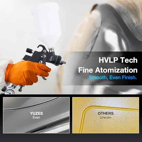 YUZES HVLP Spray Gun Plus Kit with 20 Oz Disposable Paint Cups, Easy to Use, 1.4/1.7/2.0mm Nozzles Air Spray Gun for Painting Cars & Furniture DIY Painting, Paint Spray Gun for Primer, Clear/Top Coat