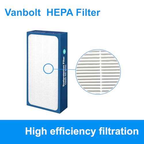 Upgraded Classic 400 Series Replacement Filter,Compatible with Blueair 400 Series Air Purifier Replacement Filter, Part# 480i,402,403,405,410,455EB,450E Replacement Filter (400 1Pack Upgraded)