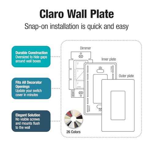 Lutron Claro Light Switch Cover Plate, 3 Gang Wallplate, for Decorator Light Switches, Rocker Light Switch Cover, Outlet Cover, Screwless Switch Plate Cover, Gloss, CW-3-WH-3, White, 3 Pack