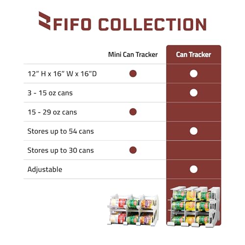 FIFO Can Tracker 2-Pack - 2-Tier Rotating Food Can Organizer for Pantry, Expandable Soda Can Storage for Kitchen, Holds 30 Cans of Food or Soda - size: 2 Pack, style: 30 can