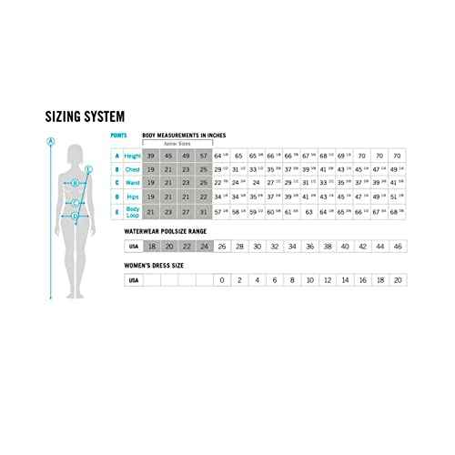 ARENA Women's One Paints Swimsuit Tech Back No Side Seams Ladies Bathing Suit