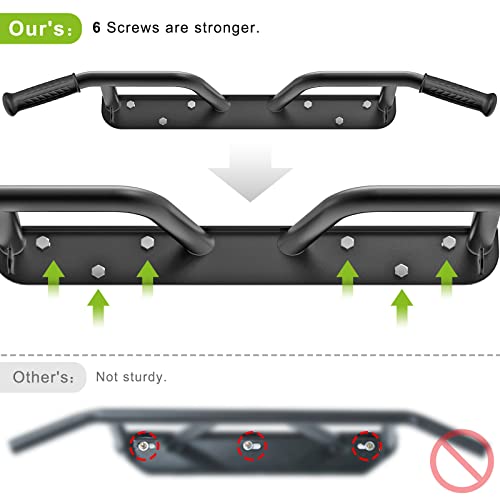 Kipika Heavy Duty Wall Mounted Doorway Pull Up Bar, Multifunctional Chin Up Bar, Portable Fitness Door Bar, Body Workout Home Gym System