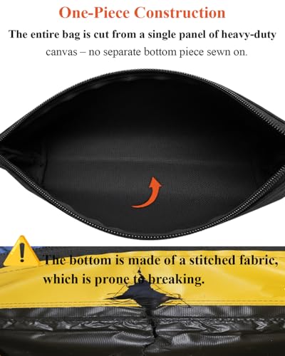 Heavy Duty Canvas Tool Pouch, Multi-Purpose Zipper Utility Bag, Durable Storage Organizer for Tools, Makeup, Cords & Travel Accessories - Black