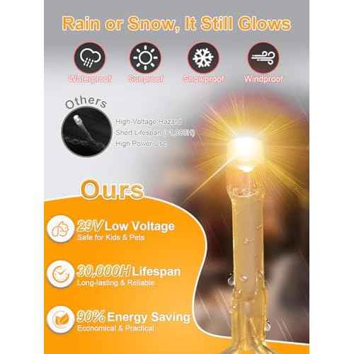 Christmas Lights with 1000 LEDs, 328FT Extra Long Plug in Fairy String Lights for Outdoor Tree and Indoor D?cor, 8 Modes & Timer, IP65 Waterproof Lights for Yard Garden Decor (Warm White)