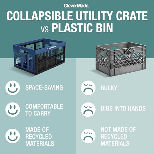 CleverMade Collapsible Utility Crates, Obsidian, 3 Pack, 45L/11 Gal, 66 lbs Capacity, Stackable Containers, Heavy Duty, Space-Saving Baskets,Polypropylene (PP) - color: Obsidian, size: 45L - 3 Pack