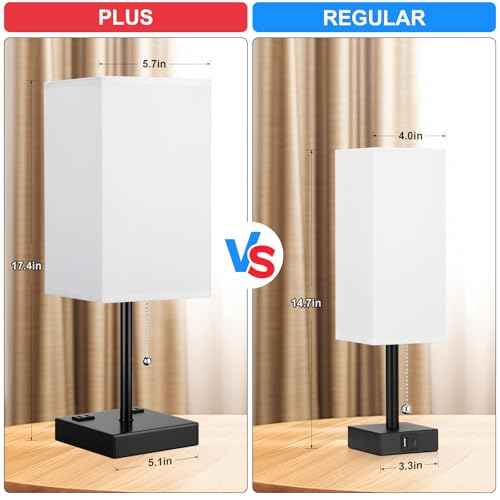 Plus Bedside Table Lamps Set of 2 - White Bedroom Lamps with 3 Colors, Square Nightstand Lamp with USB C + A Charging Ports and 2 AC Outlets, Pull Chain Night Light for End Table
