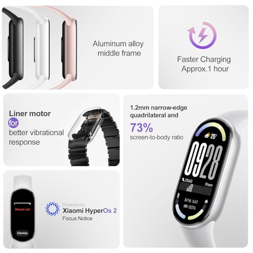 XIAOMI Mi Smart Band 10 (2025) - 1.72" AMOLED Display | 21 Days Battery Life | Touchscreen, Multi-Sport Tracker, Activity Tracker, Heart Rate Monitor | BT5.4 - Glacier Silver