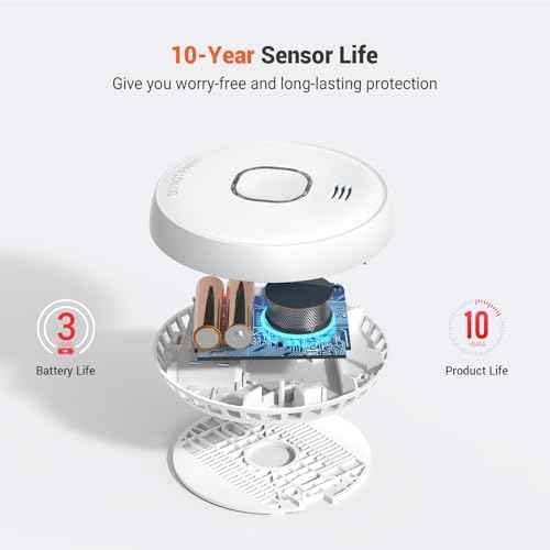 Jemay Smoke Detector, 10 Year Life Fire Alarms Smoke Detectors with Advanced Photoelectric Technology, Battery Operated Smoke Fire Alarm with LED Indicator & Silence Button, 2 Packs