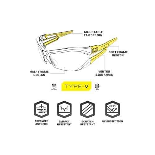 Mechanix Wear: Vision Type-V Safety Glasses with Advanced Anti Fog, Scratch Resistant, Half Framed Protective Eyewear, Lightweight Glasses with Adjustable Arms and Nose (Clear Lens)