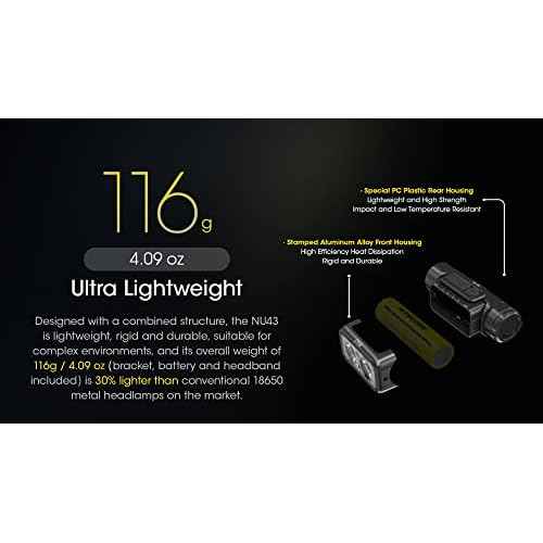 Nitecore NU43 Rechargeable Headlamp, 1400 lumens USB-C Bright Lightweight for Camping, Running, or Working, with Spotlight, Floodlight, Red Light, Including NitecoreS Sticker