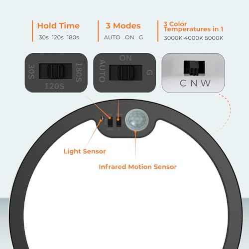 BLNAN Motion Sensor Ceiling Light Wired, 8.7 Inch 3000K 4000K 5000K Selectable LED Flush Mount Light Fixture, Motion Activated Light with Timer for Hallway Stair Walk-in Closet, Black Frame, 4 Pack