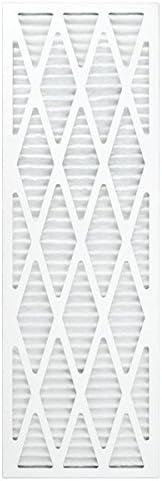 AIRX WICKED CLEAN AIR. Health 12x36x1 Air Filter MERV 13 AC Furnace Pleated Air