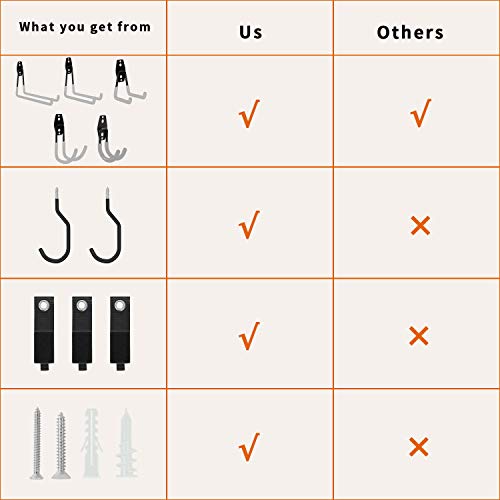 SMARTOLOGY Garage Hooks with Bike Hook & Extension Cord Organizer, 15 Pack Set Steel Multi-Tool Hanger, Heavy Duty Utility Storage Holder for Home & Warehouse Lawn Garden Tool Organizer