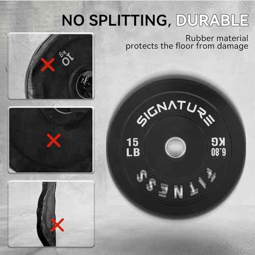 Fitvids 2" Olympic Bumper Plate Weight Plates with Steel Hub sets, Multiple Options