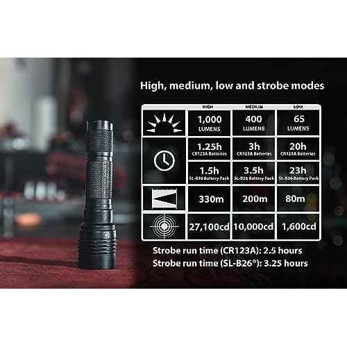 Streamlight 88064 ProTac HL-X 1000-Lumen Multi-Fuel Professional Tactical Flashlight, Includes CR123A Lithium Batteries and Holster, Black, Clear Retail Packaging