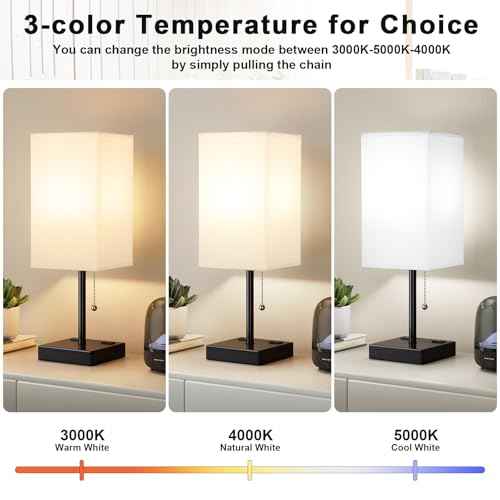 Plus Bedside Table Lamps Set of 2 - White Bedroom Lamps with 3 Colors, Square Nightstand Lamp with USB C + A Charging Ports and 2 AC Outlets, Pull Chain Night Light for End Table