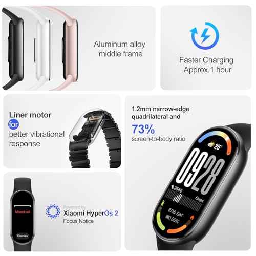 XIAOMI Mi Smart Band 10 (2025) - 1.72" AMOLED Display | 21 Days Battery Life | Touchscreen, Multi-Sport Tracker, Activity Tracker, Heart Rate Monitor | BT5.4 - Midnight Black