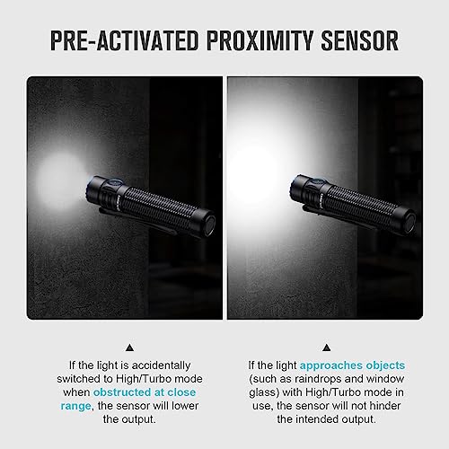 OLIGHT Warrior Mini3 Tactical Flashlight, Dual Switches LED Rechargeable Light with MCC3 Charger, 1750 Lumens Powerful EDC Light for Camping, Emergency and Outdoor (Black)