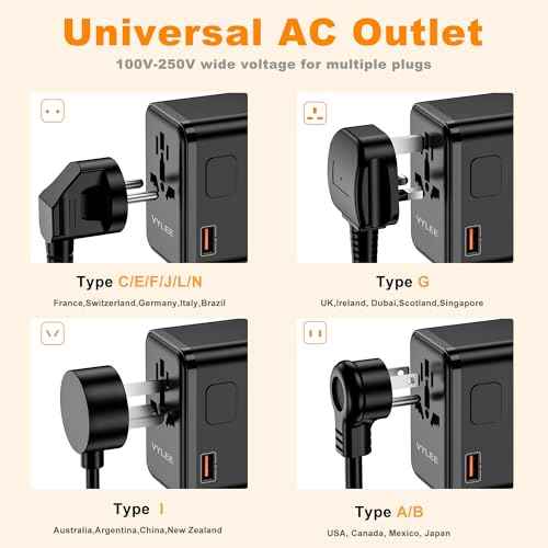 Universal Travel Adapter, PD100W GaN International Power Adapter with 3 USB C and 1 USB A Charging Ports, All in One Power Outlet, Worldwide Plug Adapter for US to European Europe UK AUS Ireland