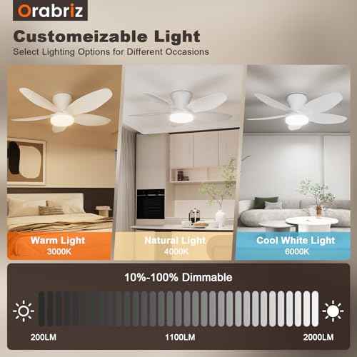 35 Inch Ceiling Fan with Lights and Remote Control, Quiet Modern Low Profile Fan Light with 6 Speeds, Dimmable LED, Reversible Blades for Bedroom Living Room Indoor/Outdoor, White